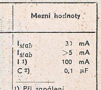 Katalogov list