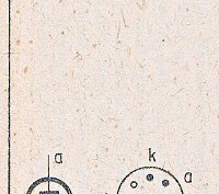 Katalogov list