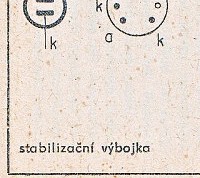 Katalogov list