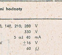 Katalogov list