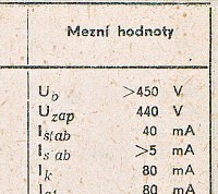 Katalogov list