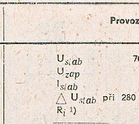 Katalogov list