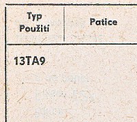 Katalogov list