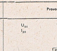 Katalogov list