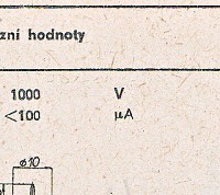 Katalogov list