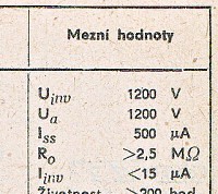 Katalogov list