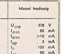 Katalogov list