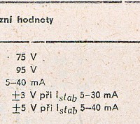 Katalogov list