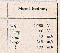 Katalogov list