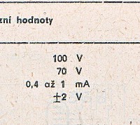Katalogov list