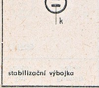 Katalogov list