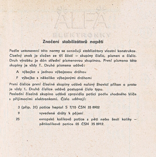 Katalogov list