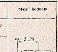 Katalogov list