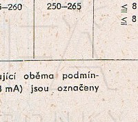 Katalogov list