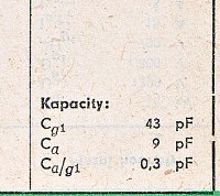 Katalogov list