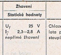 Katalogov list