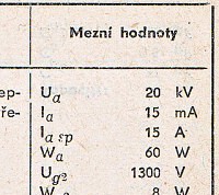 Katalogov list