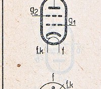 Katalogov list