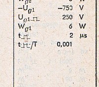 Katalogov list