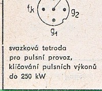 Katalogov list