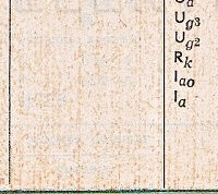Katalogov list