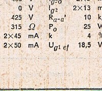 Katalogov list