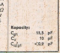 Katalogov list