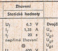 Katalogov list