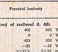 Katalogov list