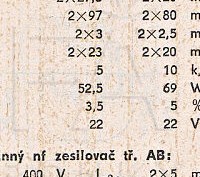 Katalogov list