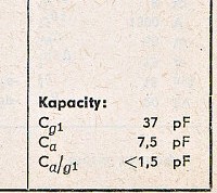 Katalogov list