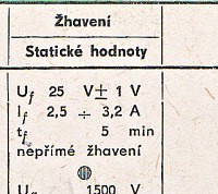 Katalogov list