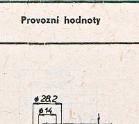 Katalogov list