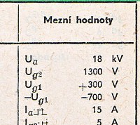 Katalogov list