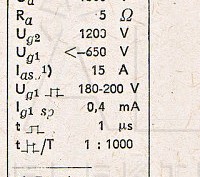 Katalogov list