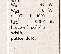 Katalogov list