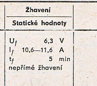 Katalogov list