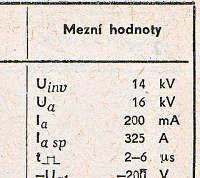 Katalogov list