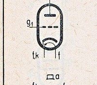 Katalogov list