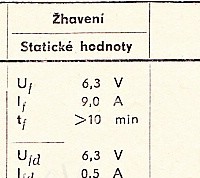 Katalogov list