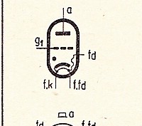 Katalogov list