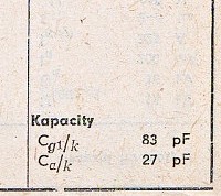 Katalogov list