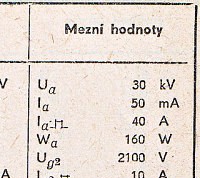 Katalogov list