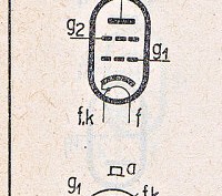 Katalogov list