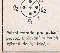 Katalogov list