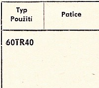 Katalogov list