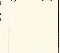 Katalogov list
