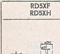 Katalogov list