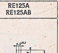 Katalogov list