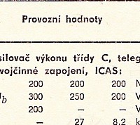 Katalogov list